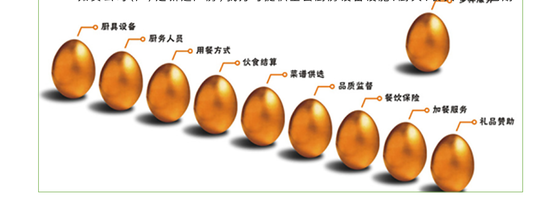 廣東憫農膳食管理服務有限公司