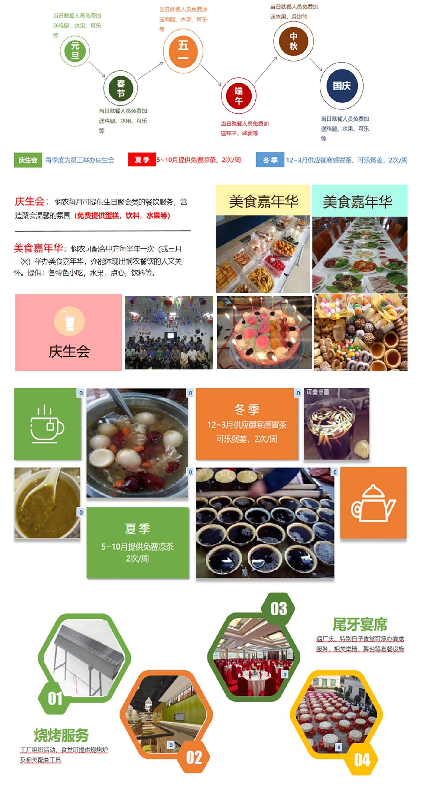 廣東憫農膳食管理服務有限公司